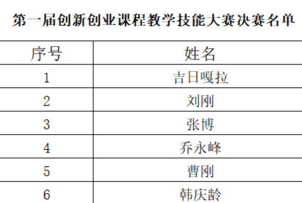 1605864311211814.png 微信图片_20201120171805.png